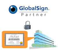 グローバルサイン 企業認証SSL